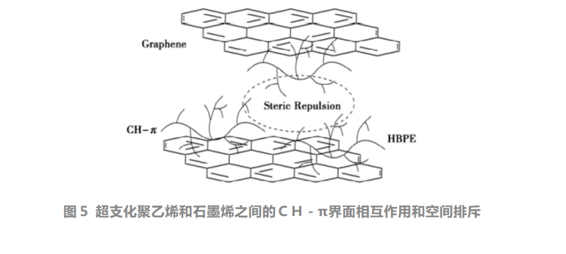 图 5.png